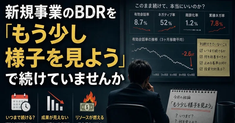 新規事業のBDRを「もう少し様子を見よう」で続けていませんか