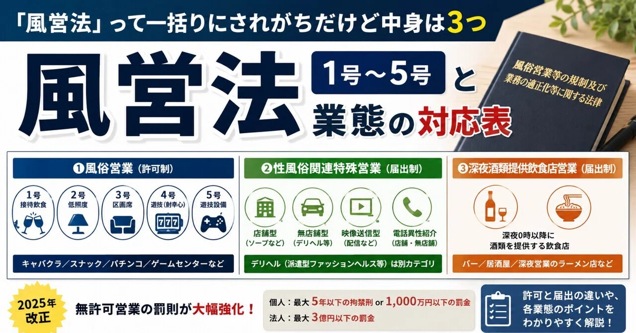 「風営法」って一括りにされがちだけど中身は3つ｜1号〜5号と業態の対応｜うたたね