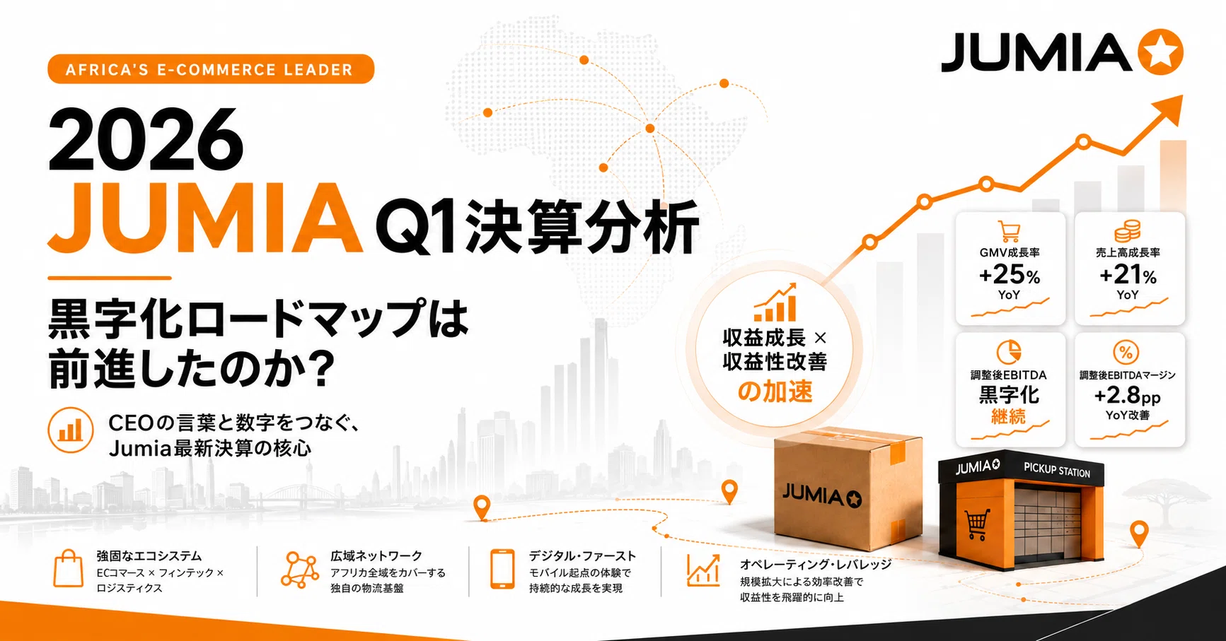 Jumia 2026年Q1決算分析ついに市場が気づき始めた。黒字化ロードマップ