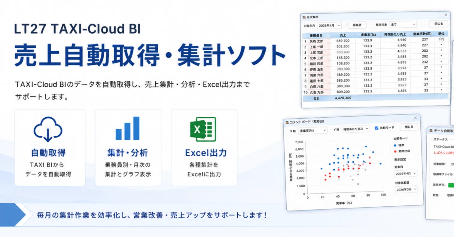 新サービス】TAXI-Cloud BIの売上データを自動で収集・集計できる