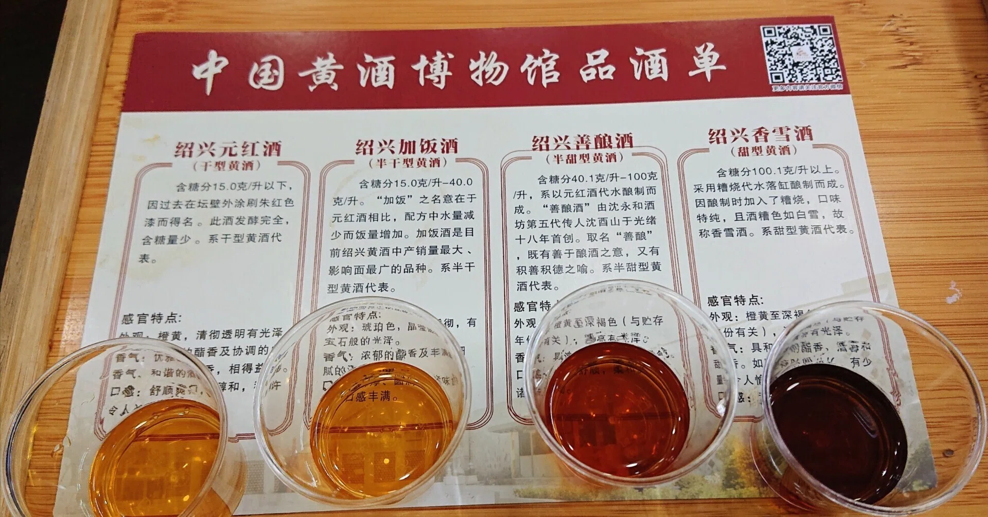 中国】紹興酒の真髄に迫る！「中国黄酒博物館」‐浙江省紹興‐｜Mizuho
