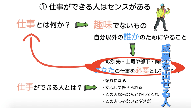 スクリーンショット 2020-06-03 21.05.51