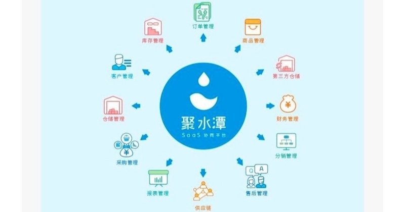 中国のEC事業者向けクラウドERP「聚水潭（Jushuitan）」がゴールドマン・サックスから1億ドル調達。推定評価額は10億ドルに