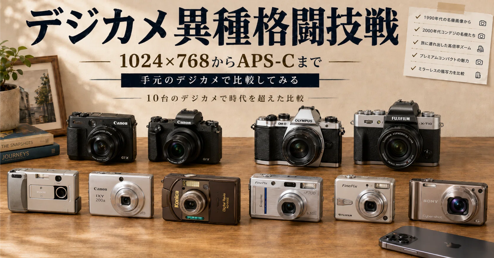 デジカメ異種格闘技戦・開幕：1024×768からAPS-Cまで｜多幸(タサチ)哲哉