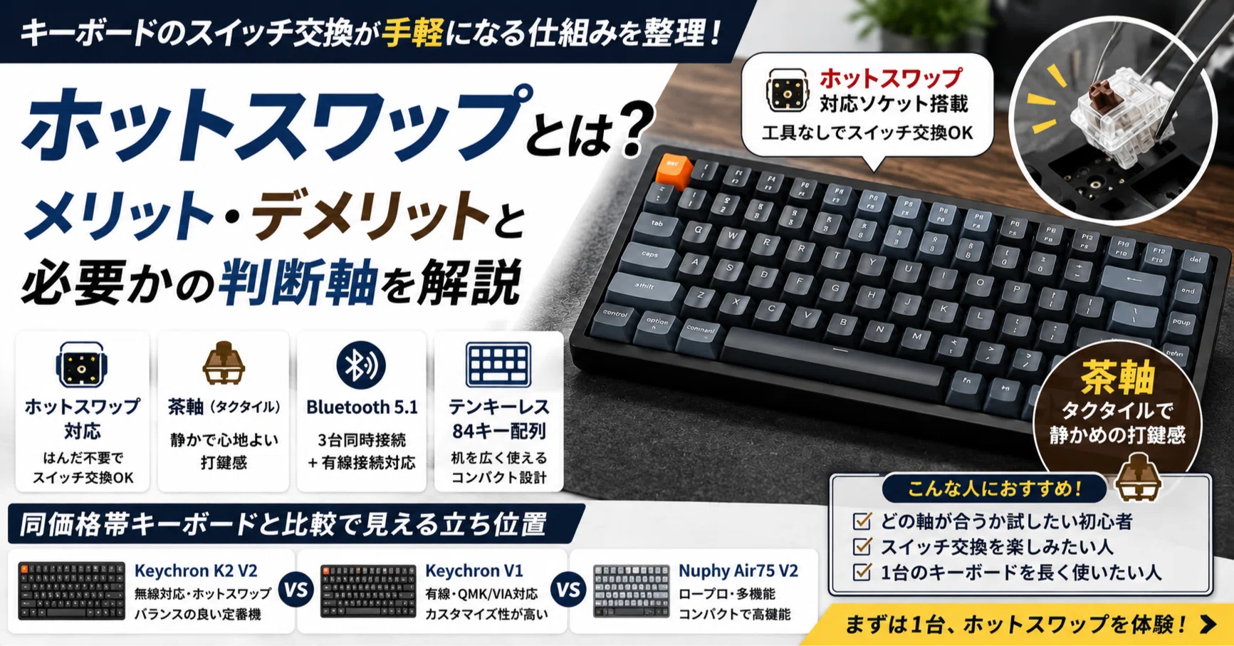 ホットスワップとは】キーボードのスイッチ交換が手軽になる仕組みを