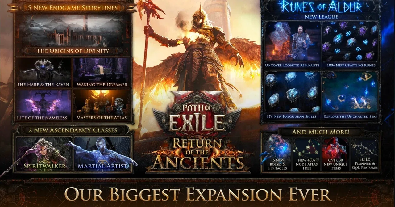 Path of Exile 2 0.5 Return of the Ancients | New League Start! Checking ...