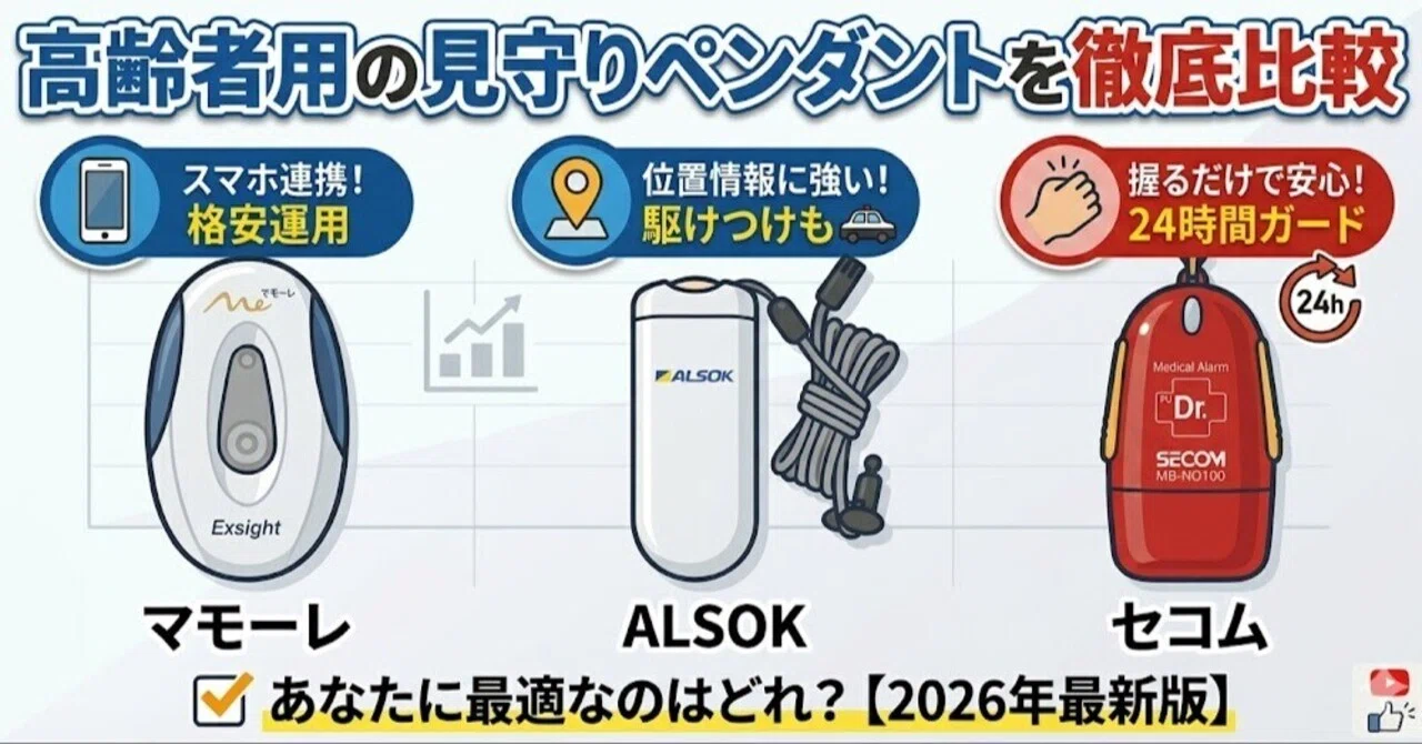 高齢者用の見守りペンダントを徹底比較 選ぶべきは マモーレ ALSOK セコム の3択 比較ガイド どっちっち