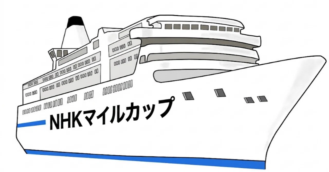 2026NHKマイルカップ【サイン馬券をブッコワース～Specialedition
