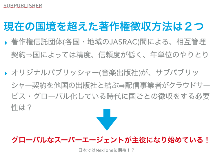 スクリーンショット 2020-06-03 22.56.20