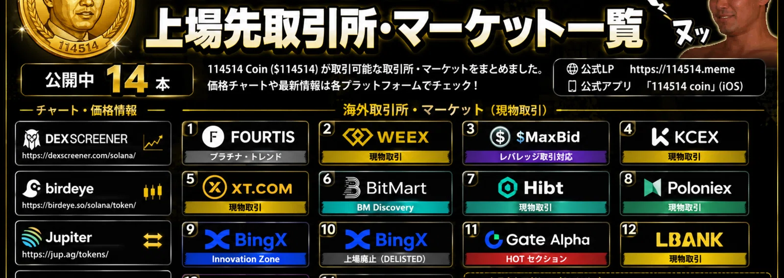 114514 コイン【公式】｜note