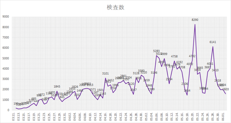 画像186