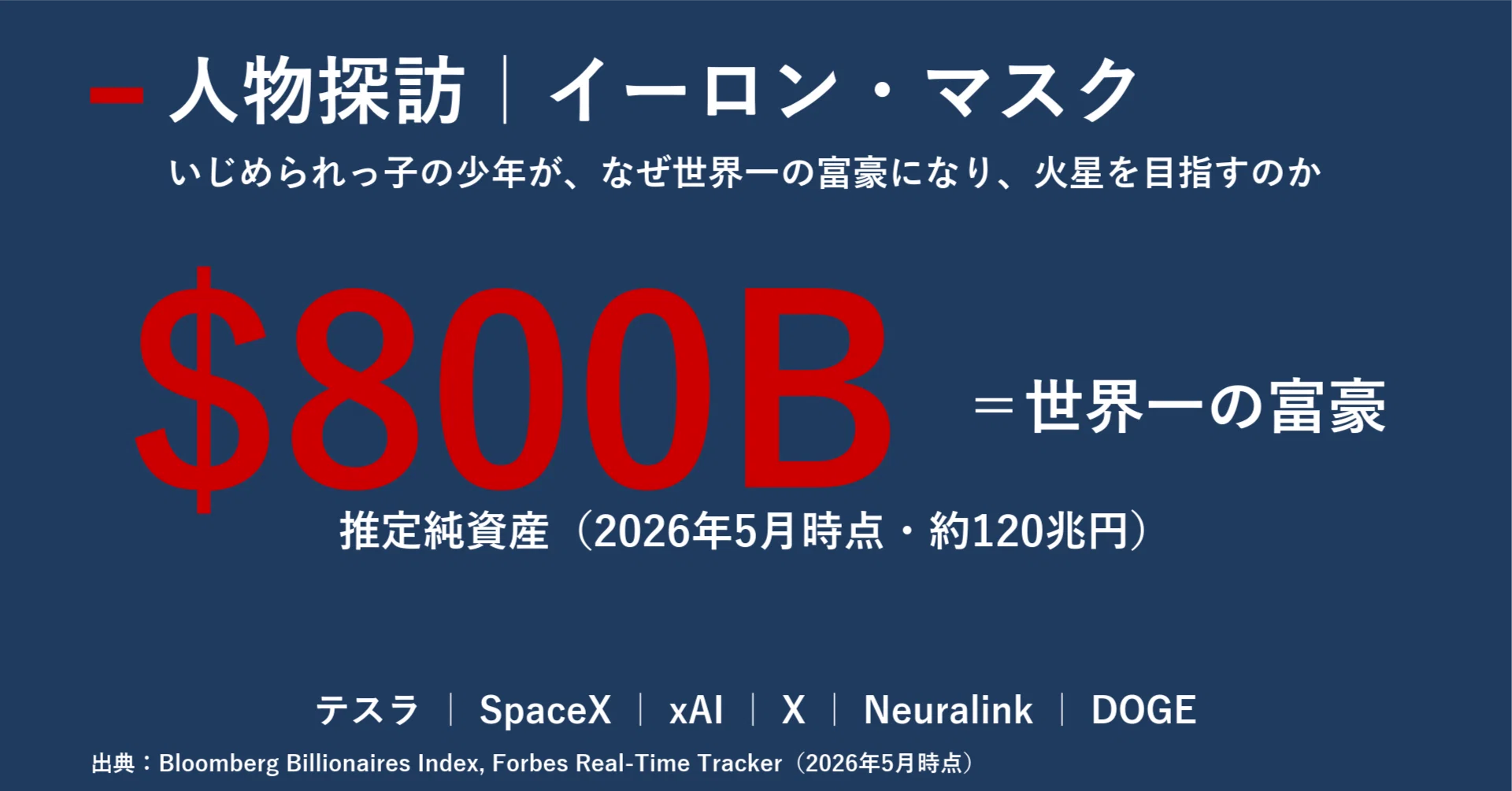人物探訪｜イーロン・マスク｜宮野宏樹 新品 総額6万超えトップス 