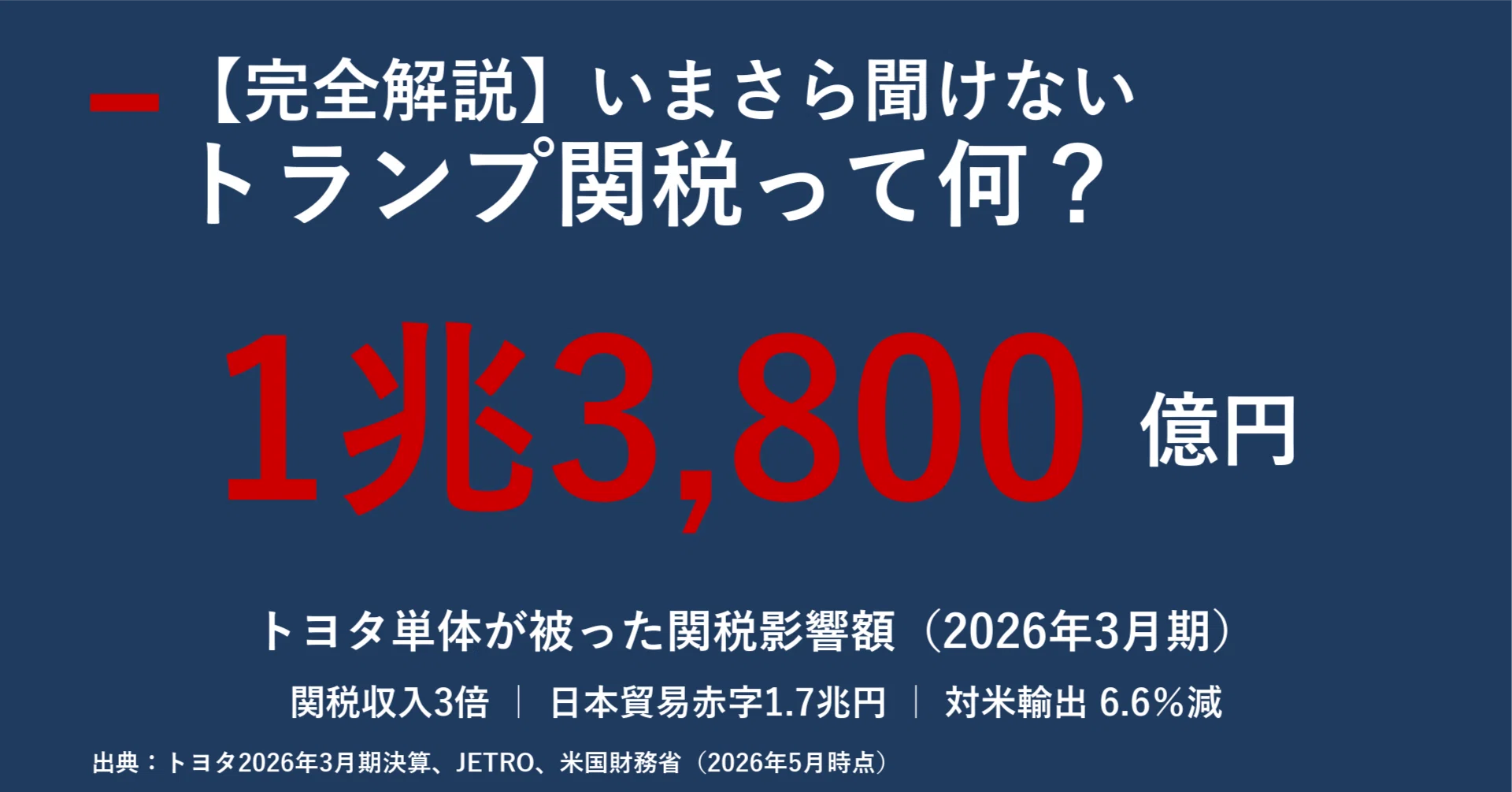 完全解説】いまさら聞けない。トランプ関税って何？｜宮野宏樹