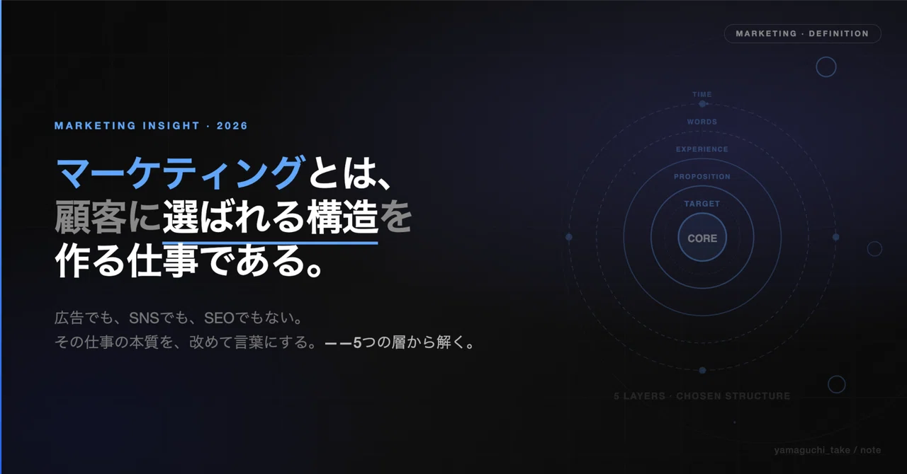 マーケティングとは、顧客に選ばれる構造を作る仕事である｜山口 偉大
