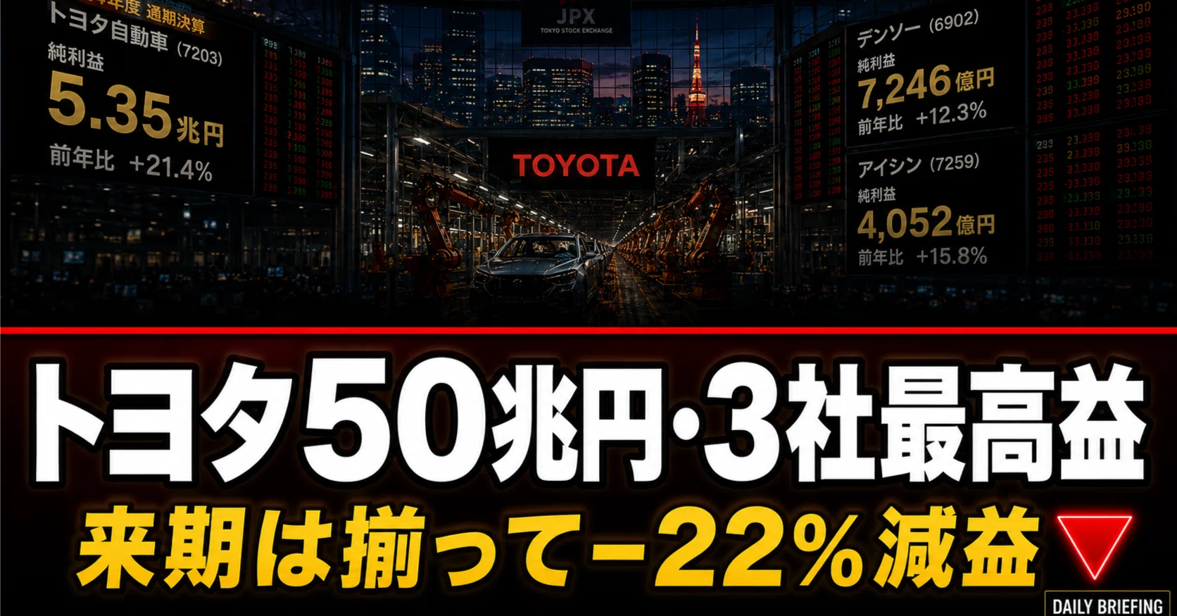 トヨタ50兆円・任天堂2兆円・ソニー過去最高——5/8決算ラッシュ結果と