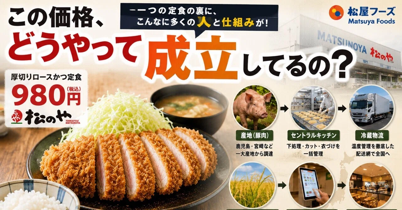 matsu 2点まとめ売り How is a 980-yen set meal possible? A deep dive into Matsuya Foods