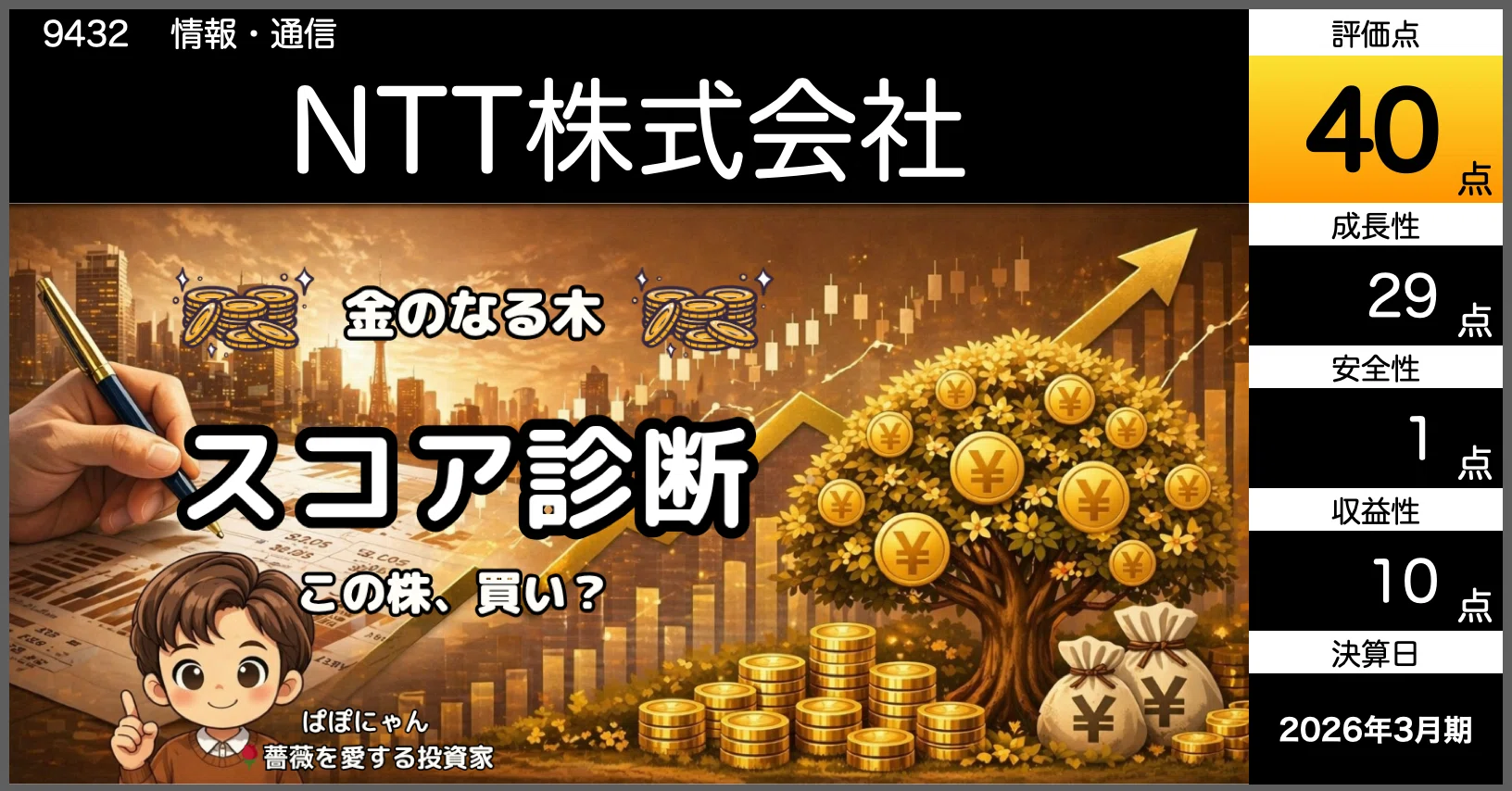 🌰【速報｜NTT】40点に微増…2,000億円の自己株買いをどう見るか