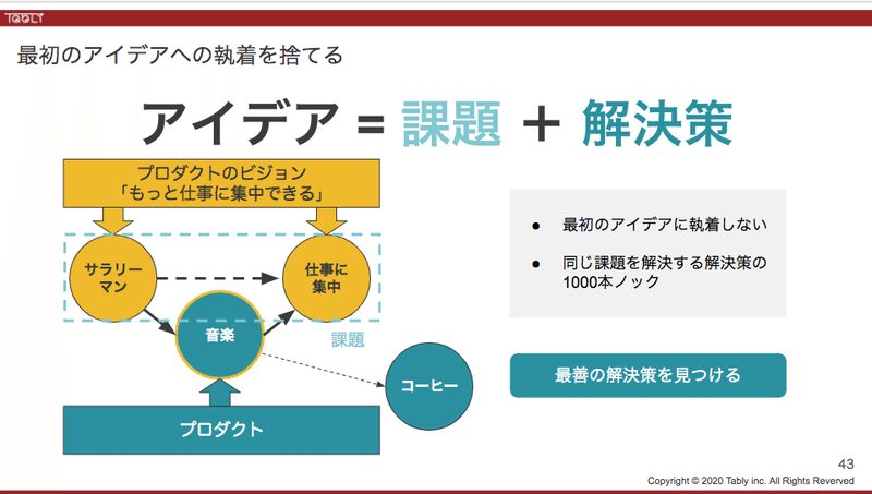 スクリーンショット 2020-06-04 2.46.38