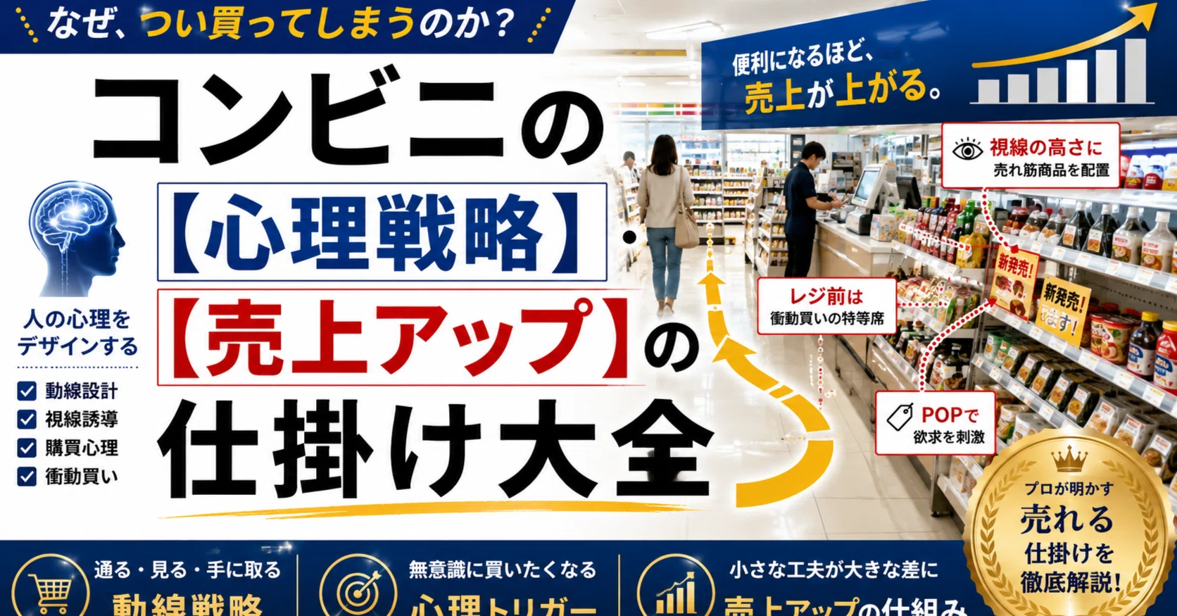 コンビニの売上の仕掛け。「ここにも」