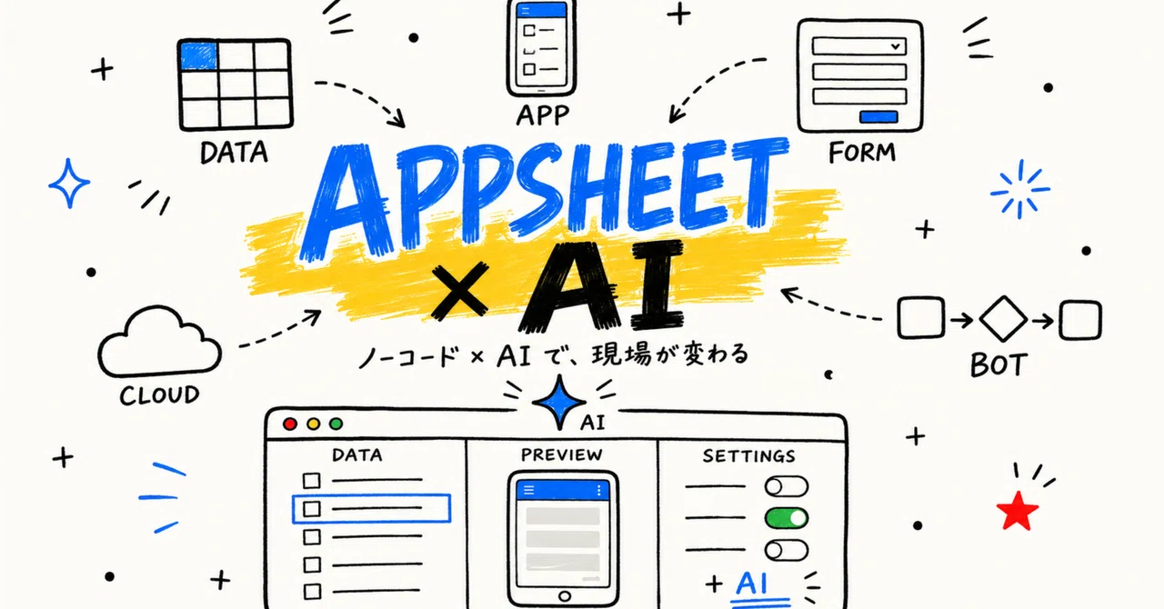 Appsheet AppSheet의 AI 기능으로 현장 담당자가 '입력 담당'을 졸업한 이야기|ENABLO