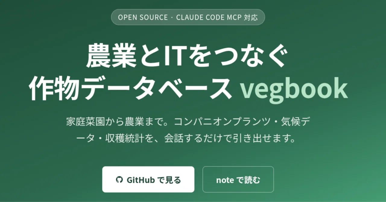 農業データベースをAIにつないだら、Claude が農家になった話｜農民に 
