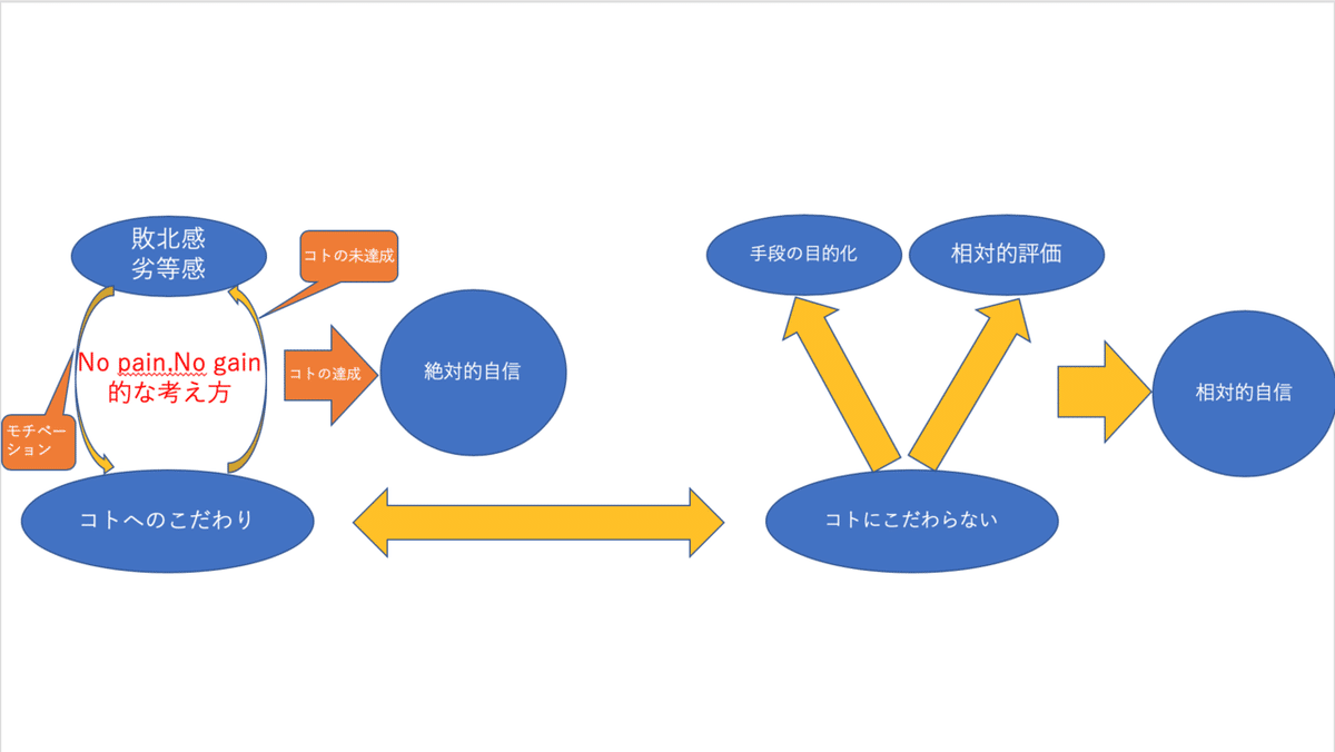 スクリーンショット 2020-06-04 9.16.47