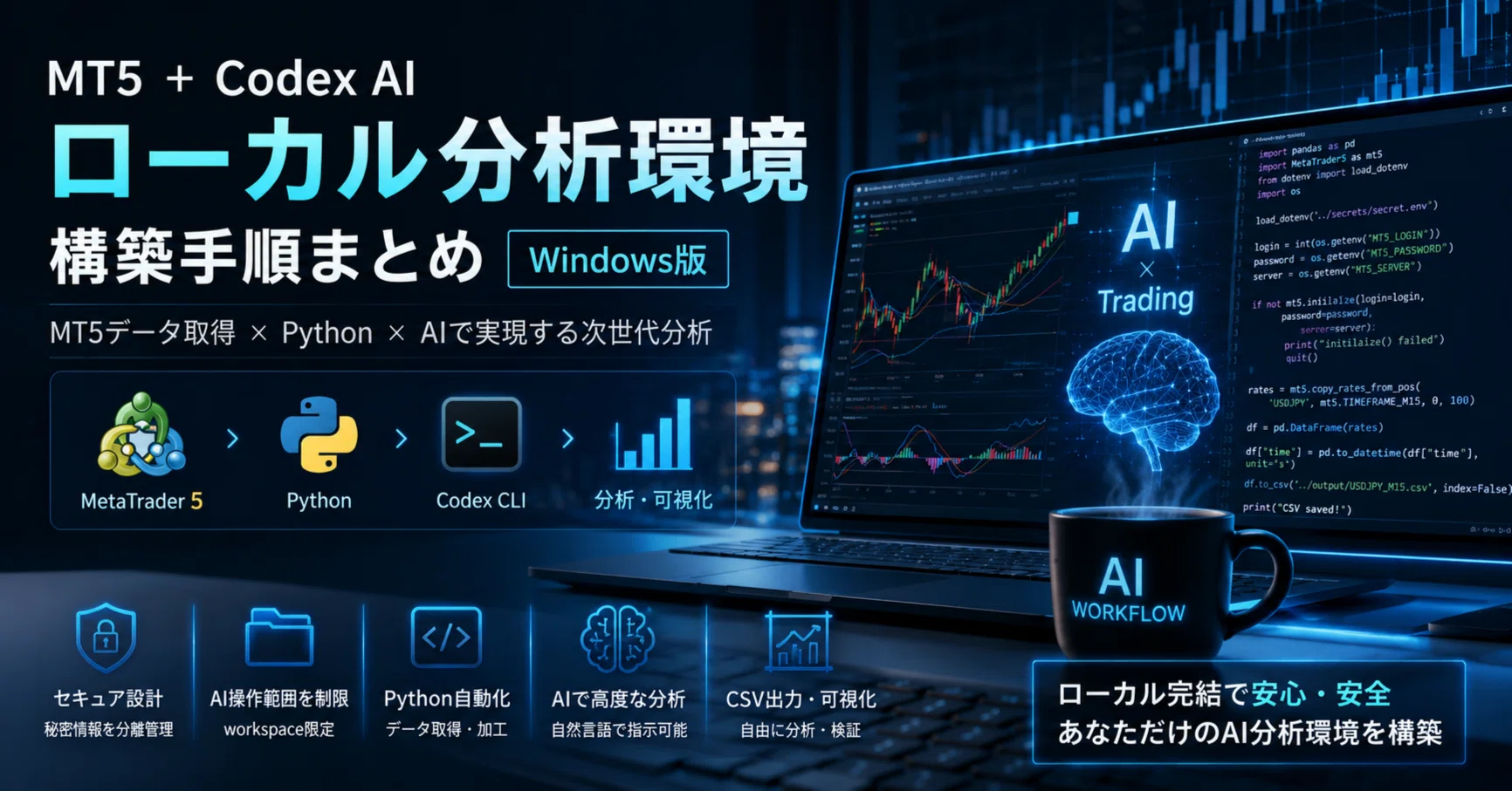 MT5 + Codex AI ローカル分析環境 構築手順まとめ（Windows版）｜心動
