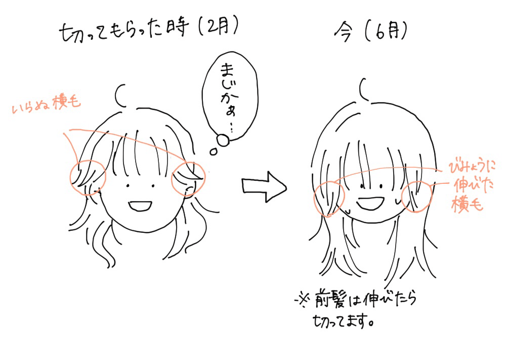 私 髪切りたい ぱか Note 私 髪切りたい ぱか Note