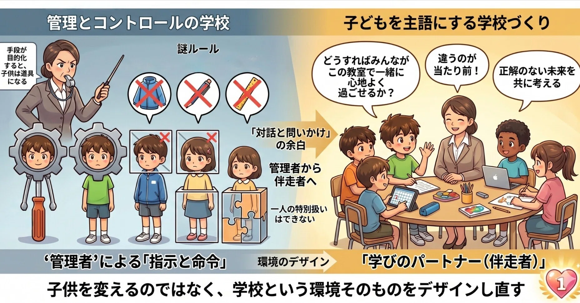謎 ルール