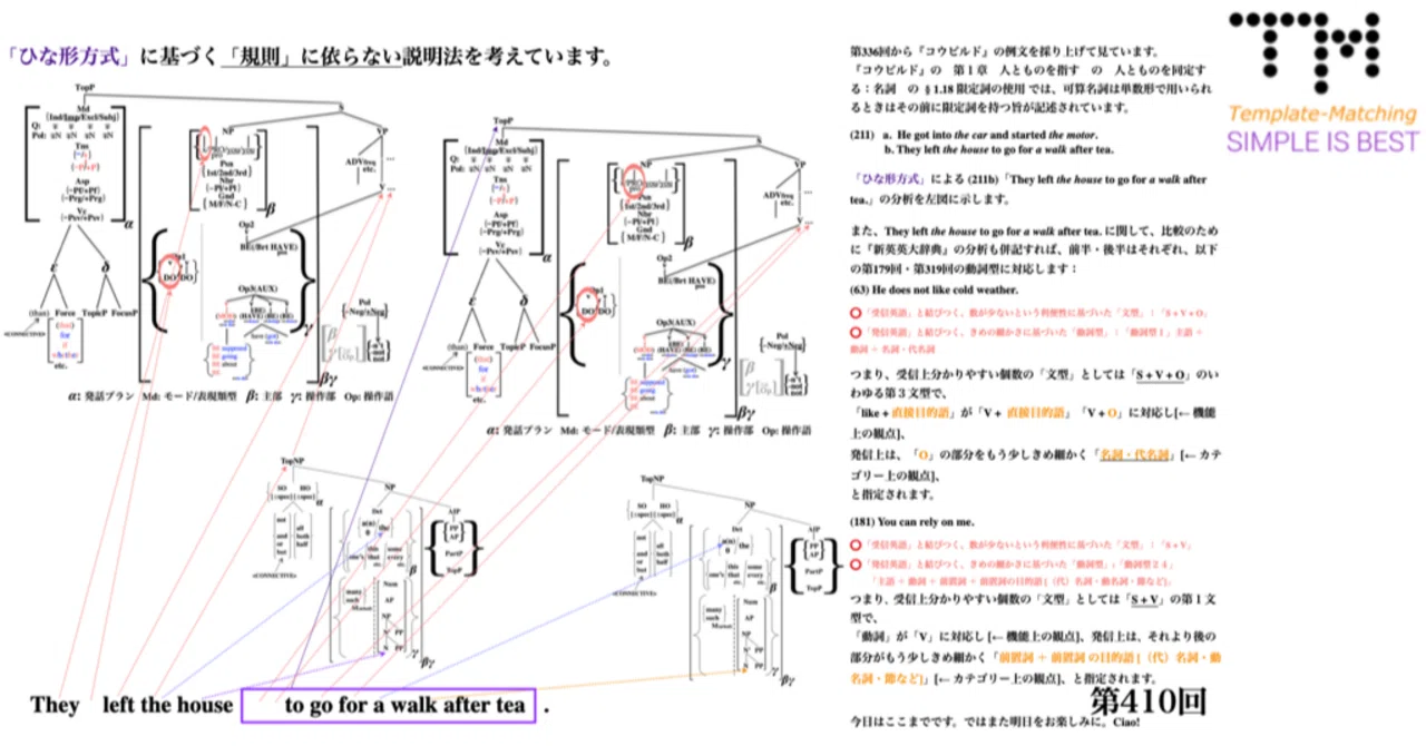 初級者から上級者まで陥ってしまっている英文法の〈大きな大きな