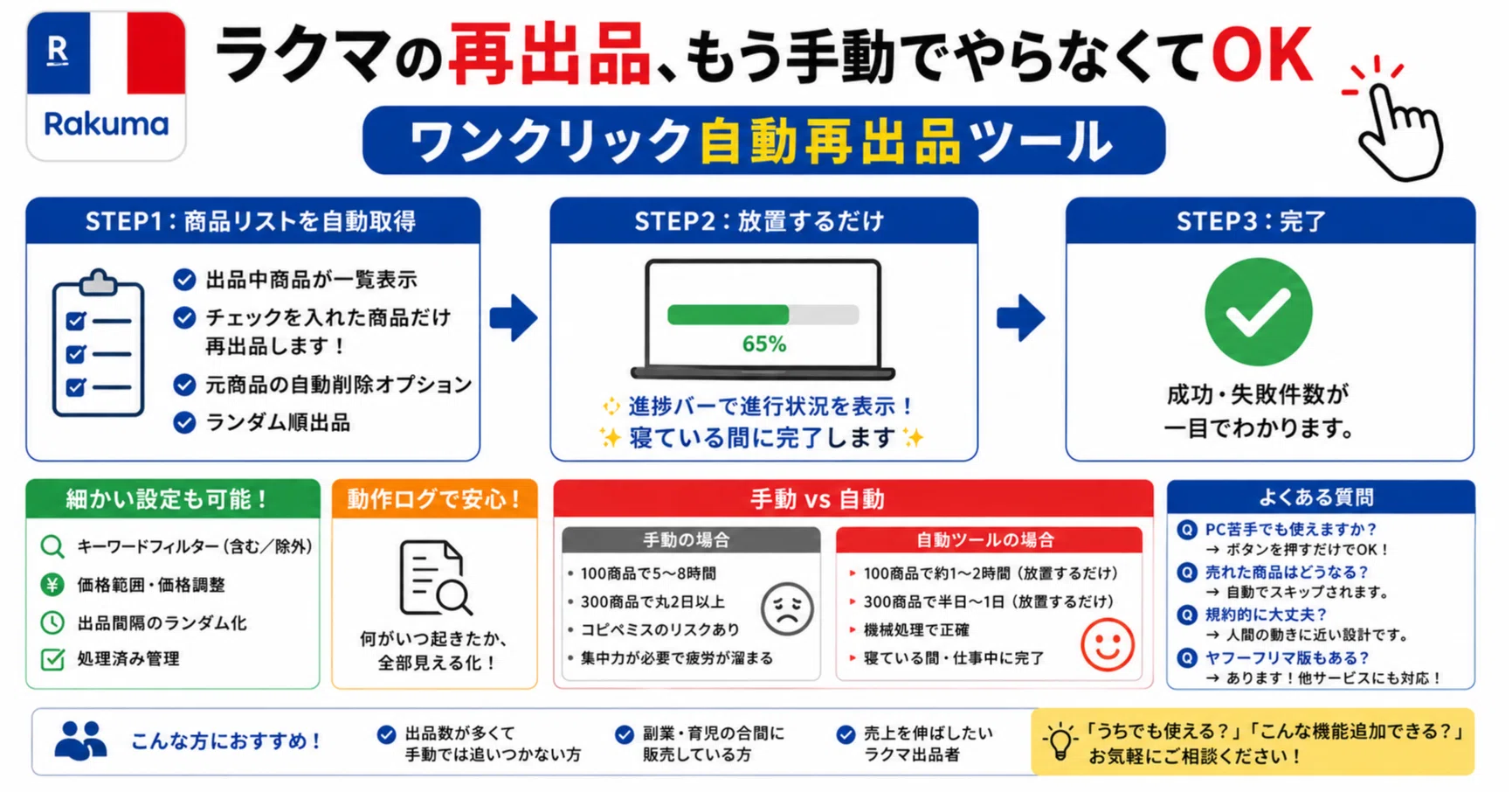 再出品用　1/5まで ラクマの再出品、もう手動でやらなくてOK｜ワンクリック自動再出品