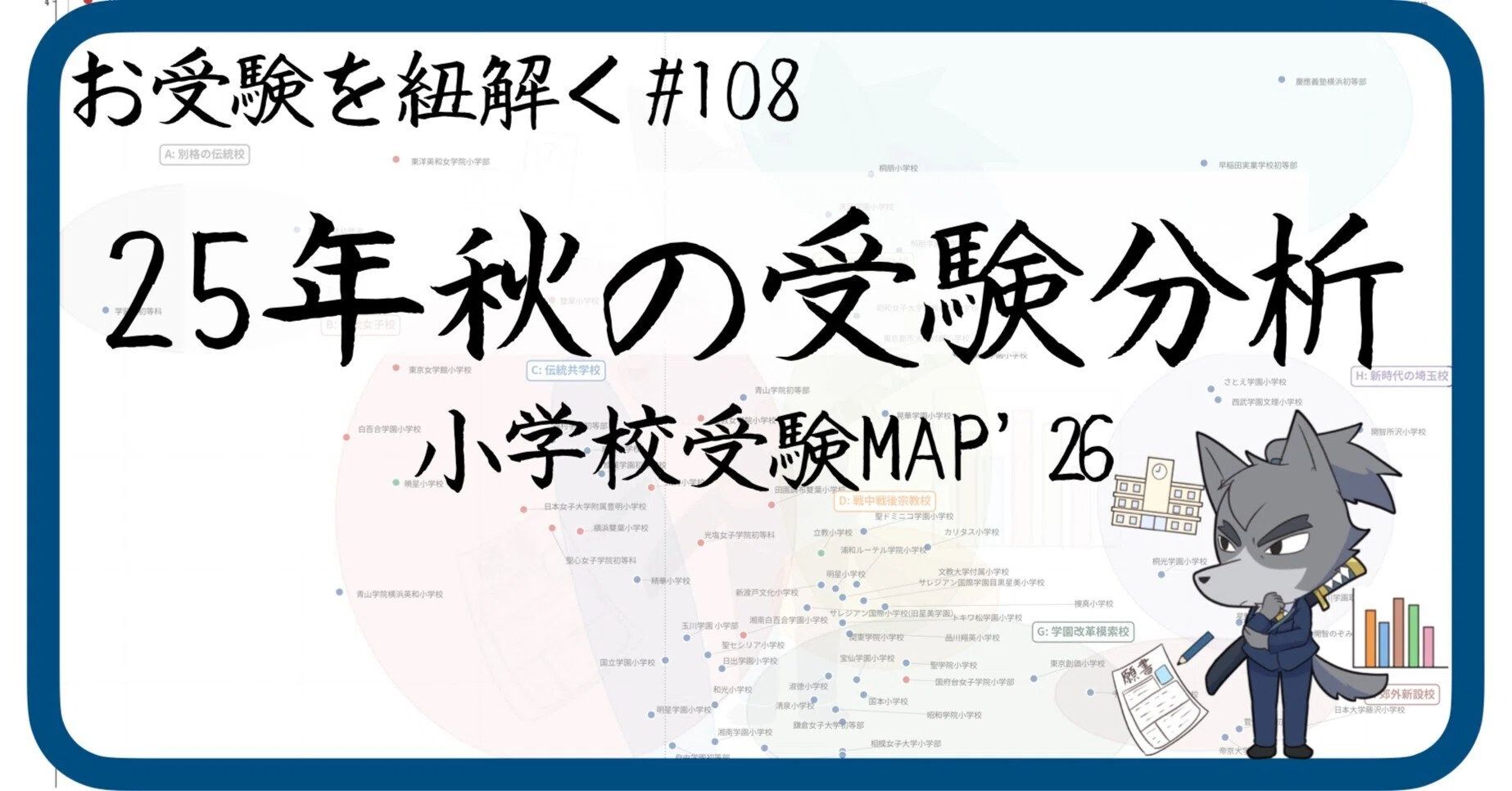 雙葉学園　50年の歩み　小学校受験　参考資料 2026年版】雙葉小学校編 受かる子・合格した子の徹底分析！偏差値や