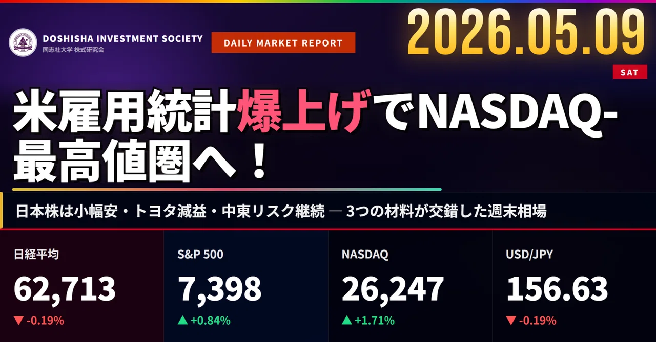 NASDAQ+1.71%・インテル+13.93%急騰！米雇用統計が示す「相場の分岐点」【2026年05月09日】｜同志社大学 株式研究会（DIS）