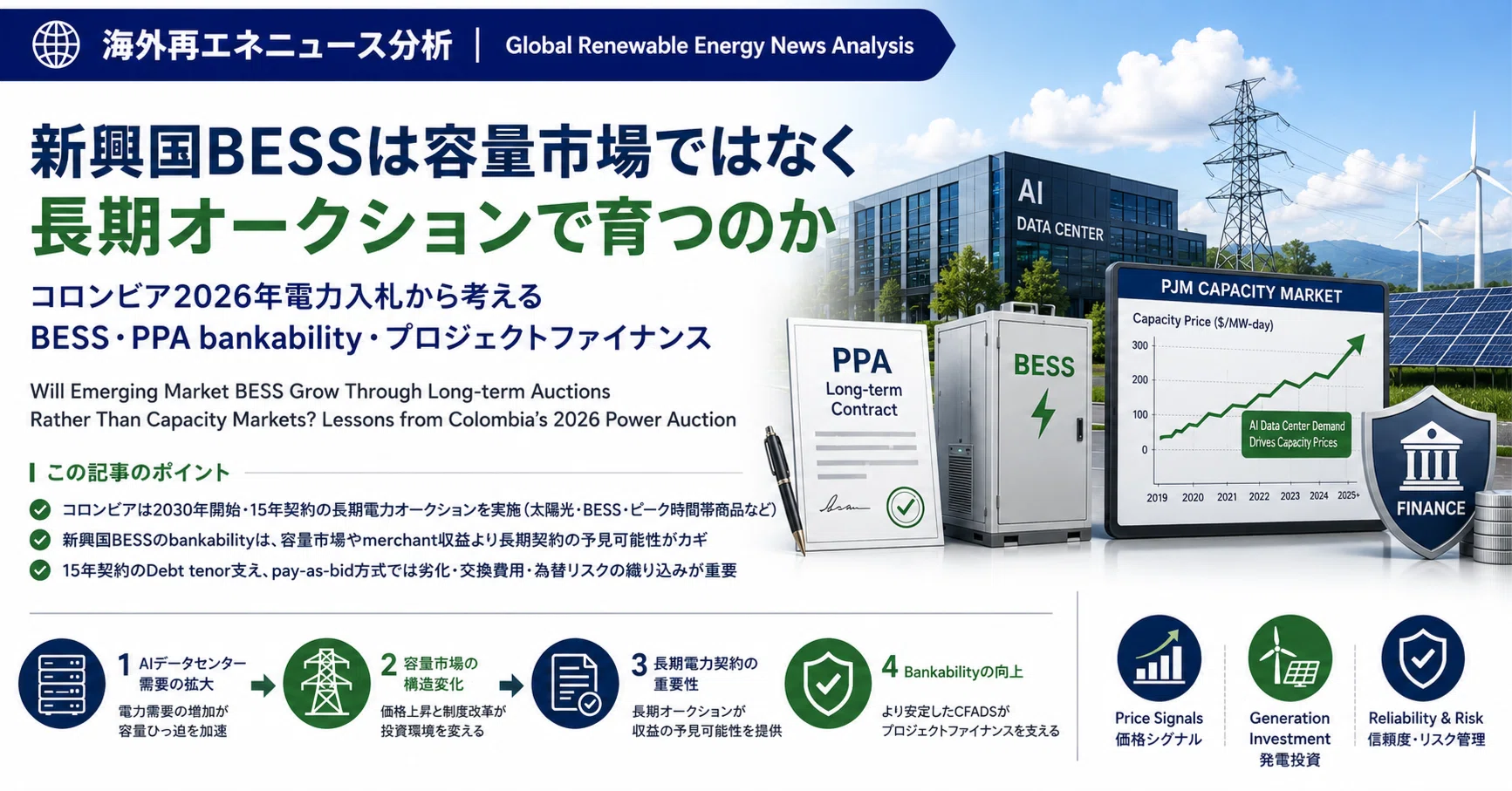 海外再エネニュース分析：新興国BESSは容量市場ではなく長期