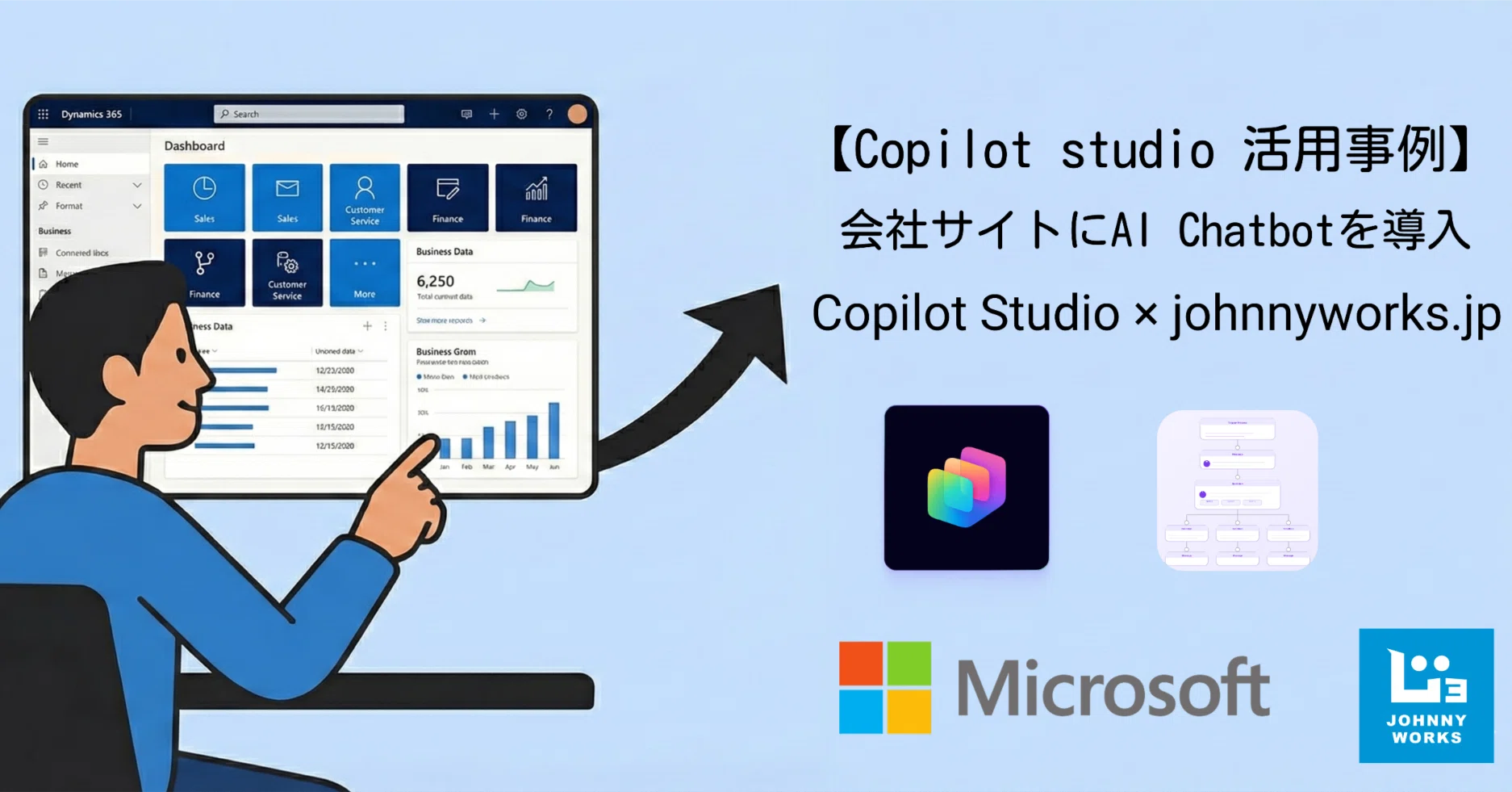 AI Use Case] Implementing an AI Chatbot on a Corporate Website