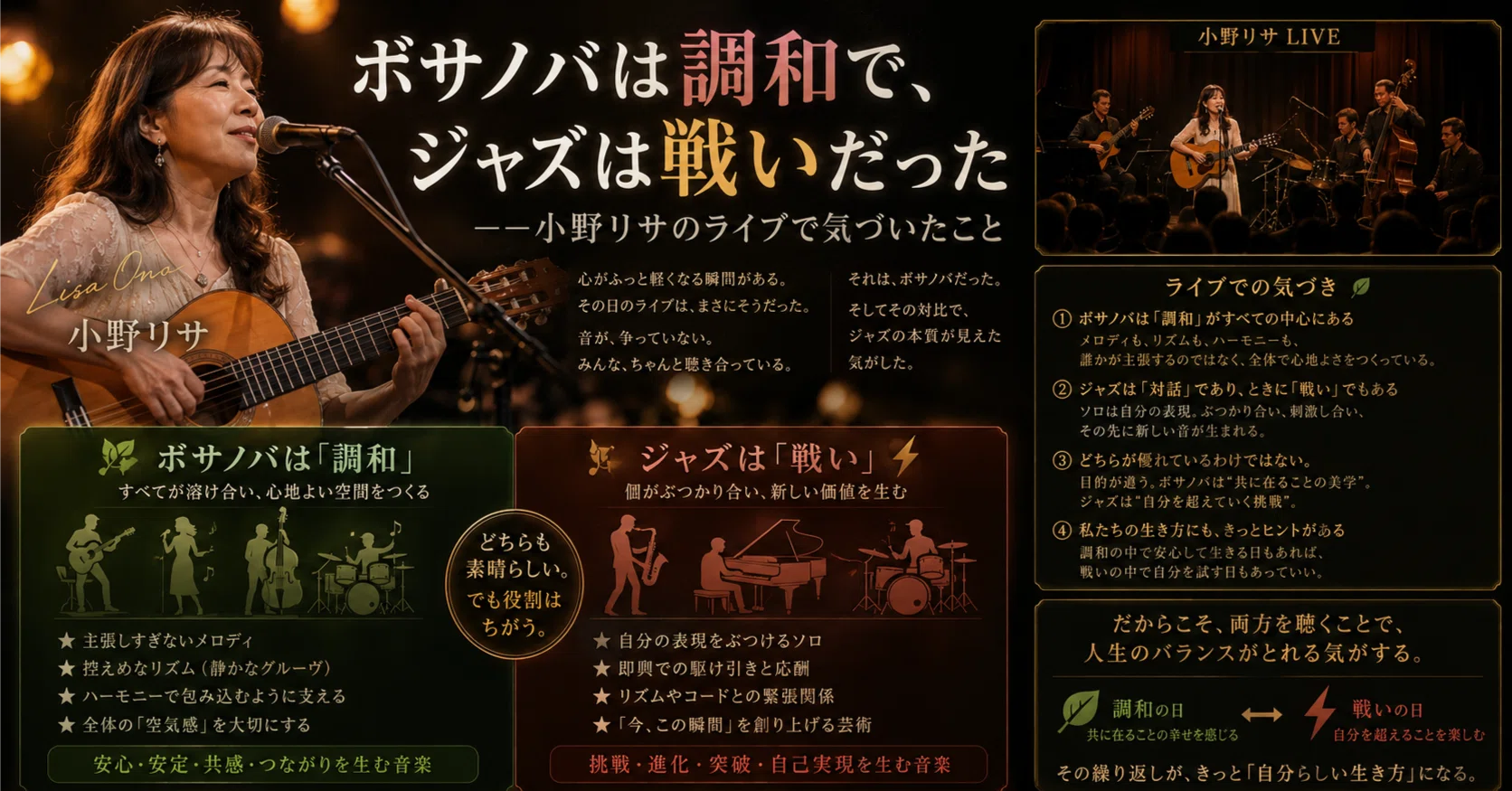 ボサノバは調和で、ジャズは戦いだった——小野リサのライブで気づいた