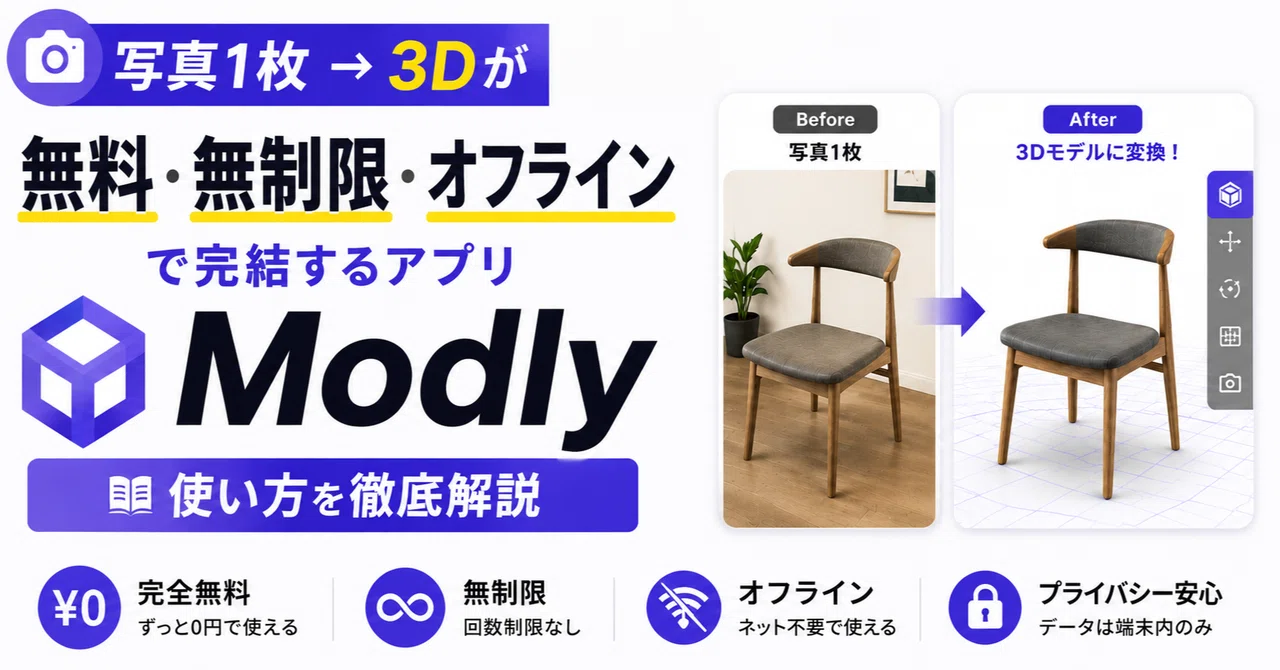 Mod Appy How to use 'Modly', an app that turns 1 photo into 3D for free ...