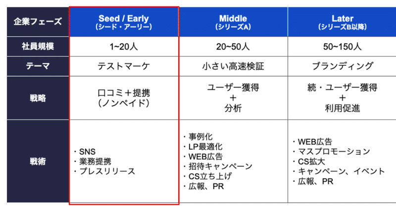 スクリーンショット 2020-06-04 12.54.59