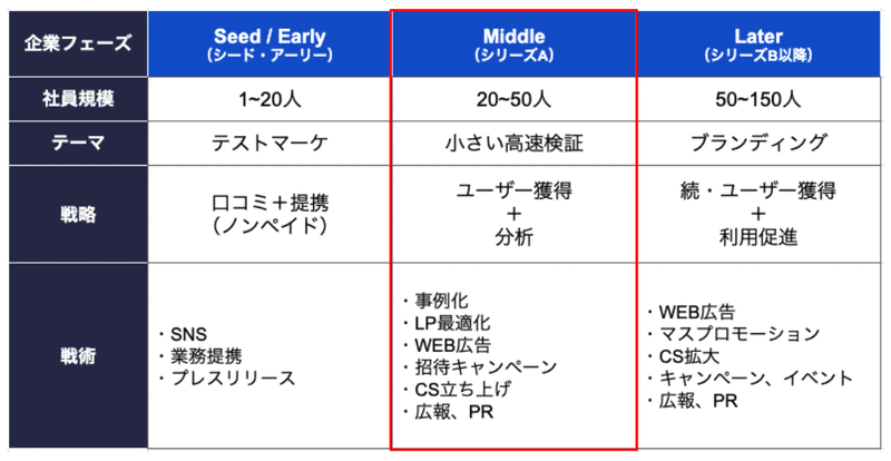 スクリーンショット 2020-06-04 13.16.05