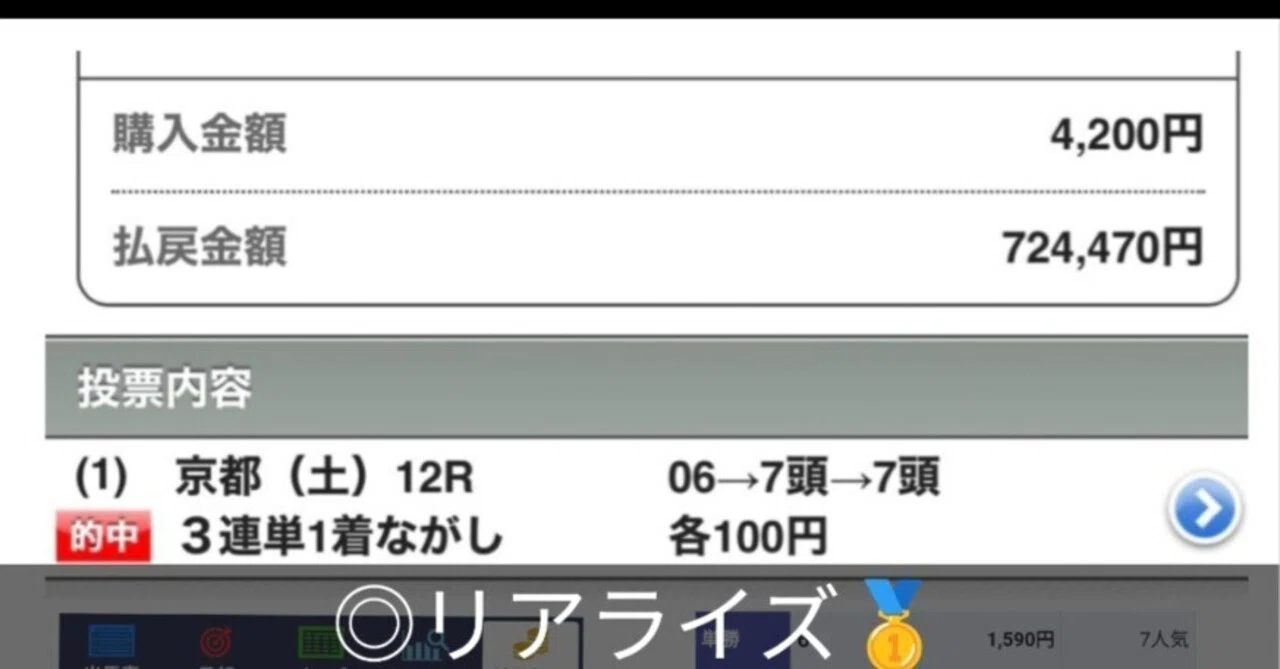 5/10（日）東京競馬6R予想｜超勝負レース 中央競馬土曜日特大万馬券