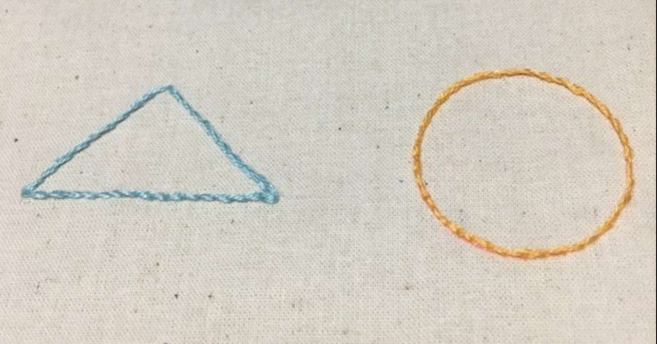 困惑 いたずら 無意識 羽 刺繍 やり方 Ellenkosloff Com 困惑 いたずら 無意識 羽 刺繍 やり方 Ellenkosloff Com