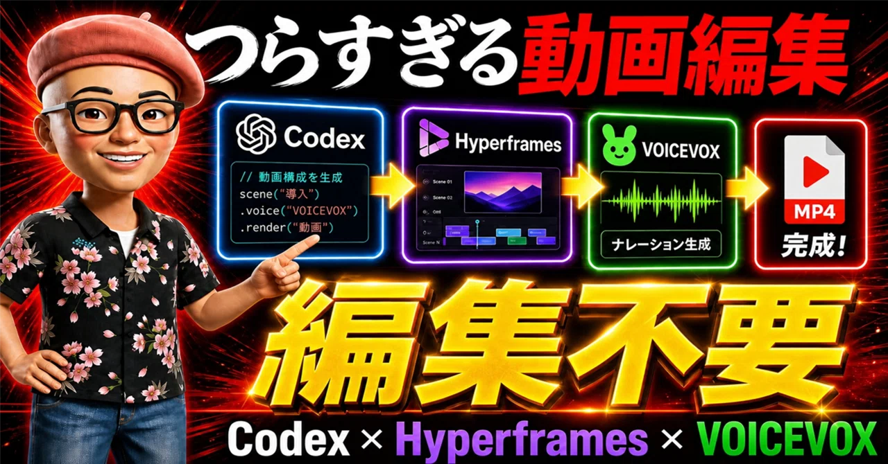 自動化】Codex × HyperFrames × VOICEVOX完全マニュアル｜AIに丸投げで