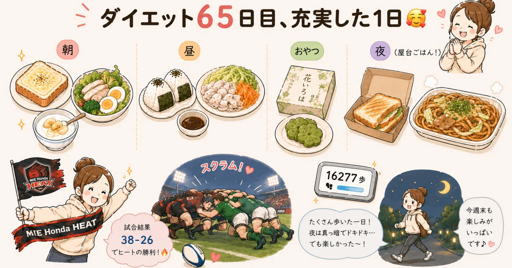 ダイエットフード REKI ダイエット65日目、充実した1日🥰｜とこ