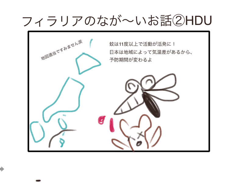 心臓に住む寄生虫 フィラリアのなが いお話 獣医さんとやってみよう自由研究 Note