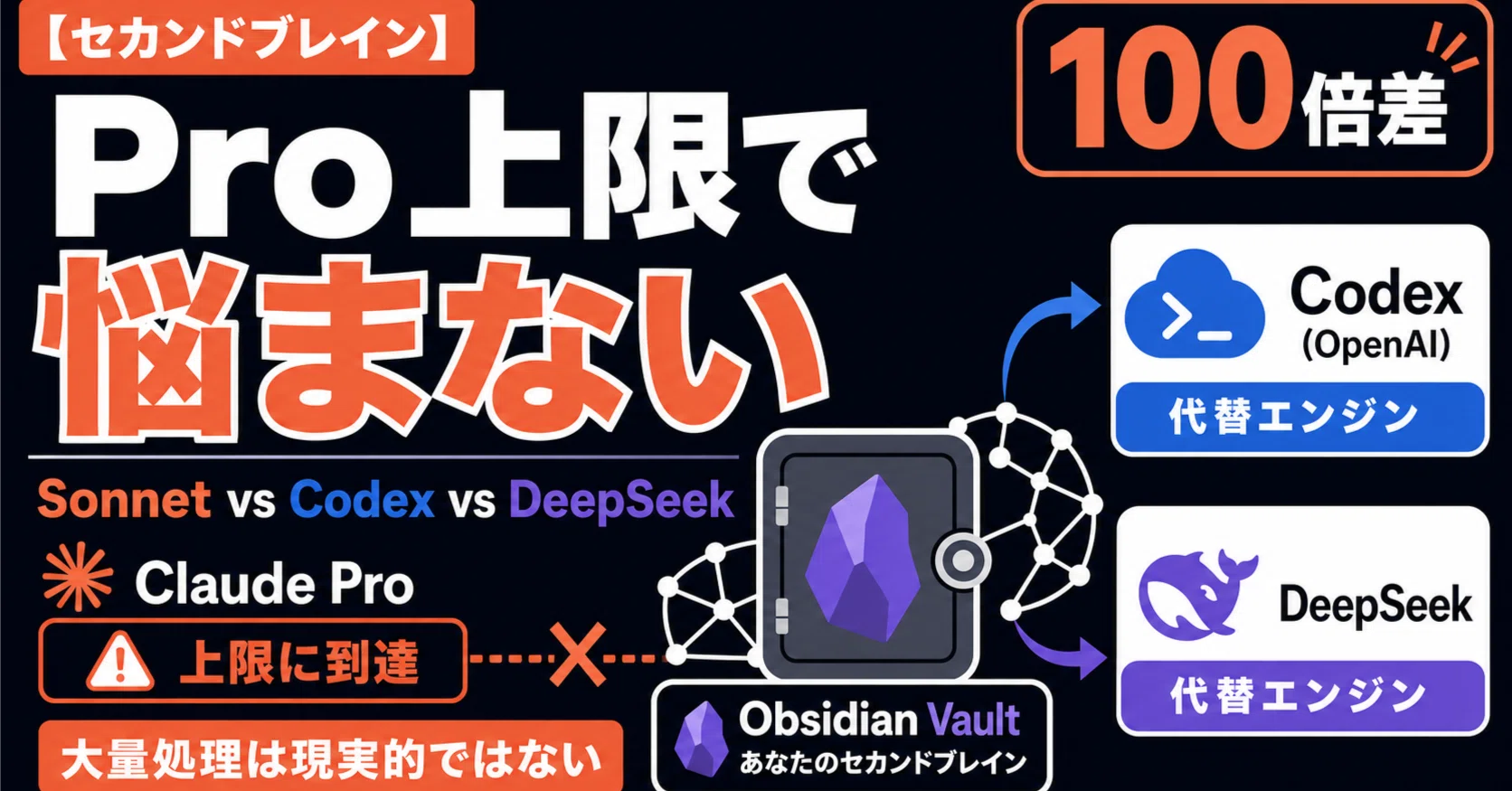 Sonnet $11.78 が、DeepSeek だと $0.10 で済んだ話｜井村尚弥