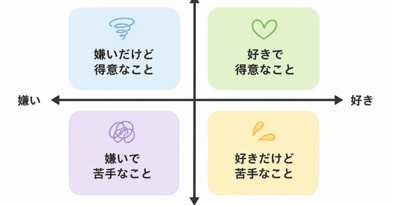 林修嫌い