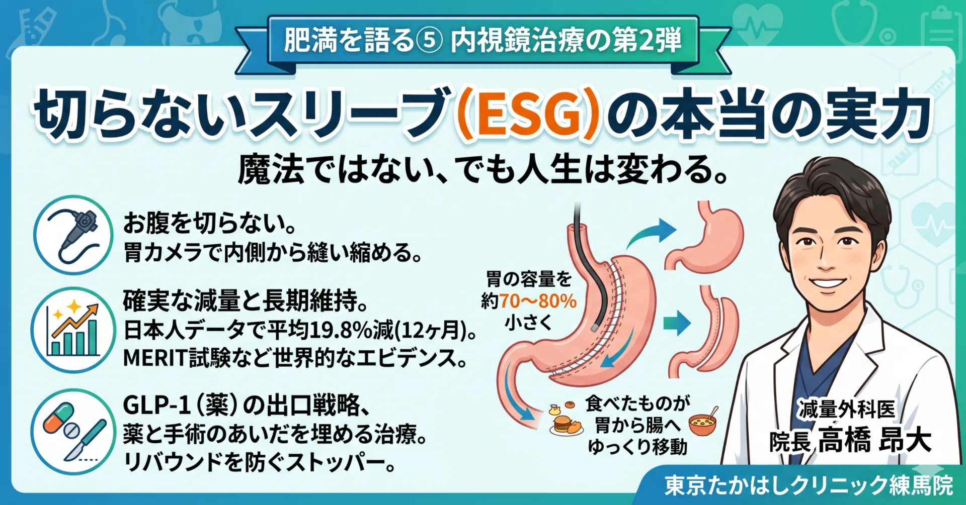 肥満を語る⑤】内視鏡治療の第2弾 魔法ではない、でも人生は変わる