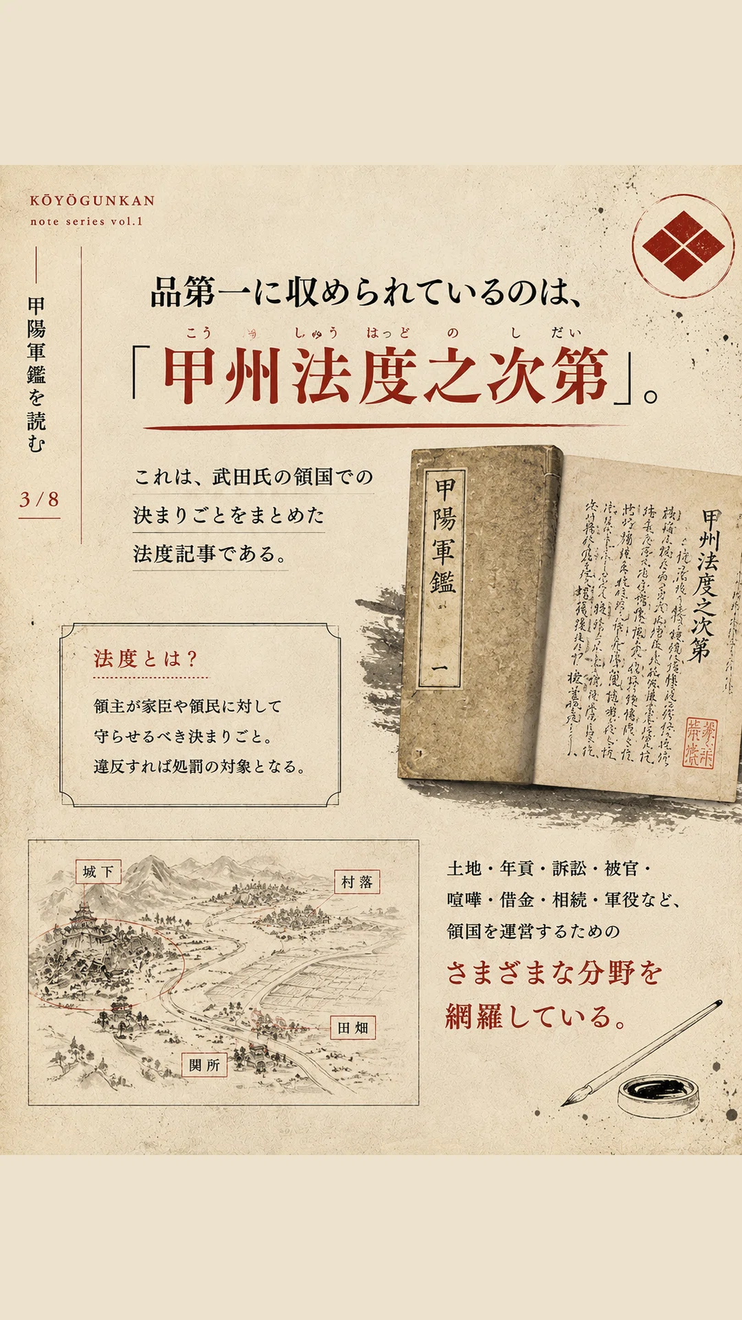 甲州 法度 之 次第