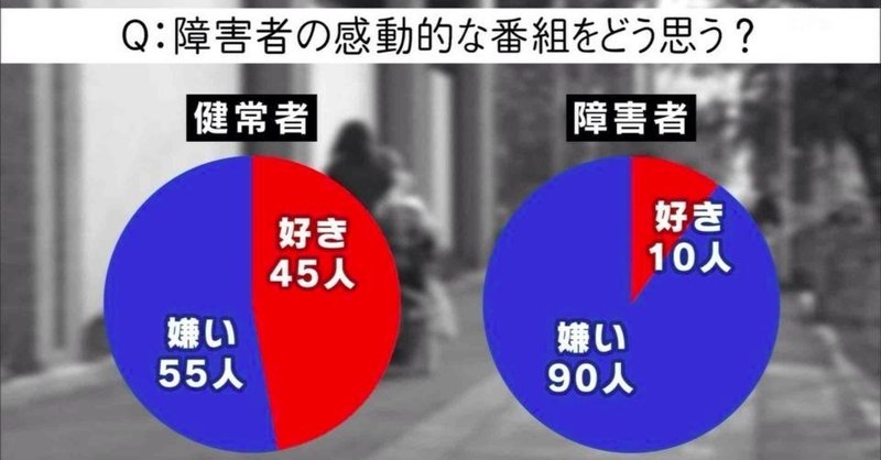 感動の押し売り の新着タグ記事一覧 Note つくる つながる とどける 感動の押し売り の新着タグ記事一覧 Note つくる つながる とどける