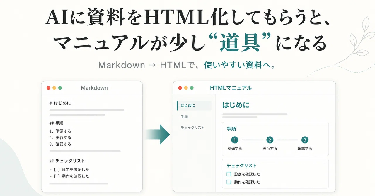 AIに資料をHTML化してもらうと、マニュアルが少し“道具”になる｜hima2b4